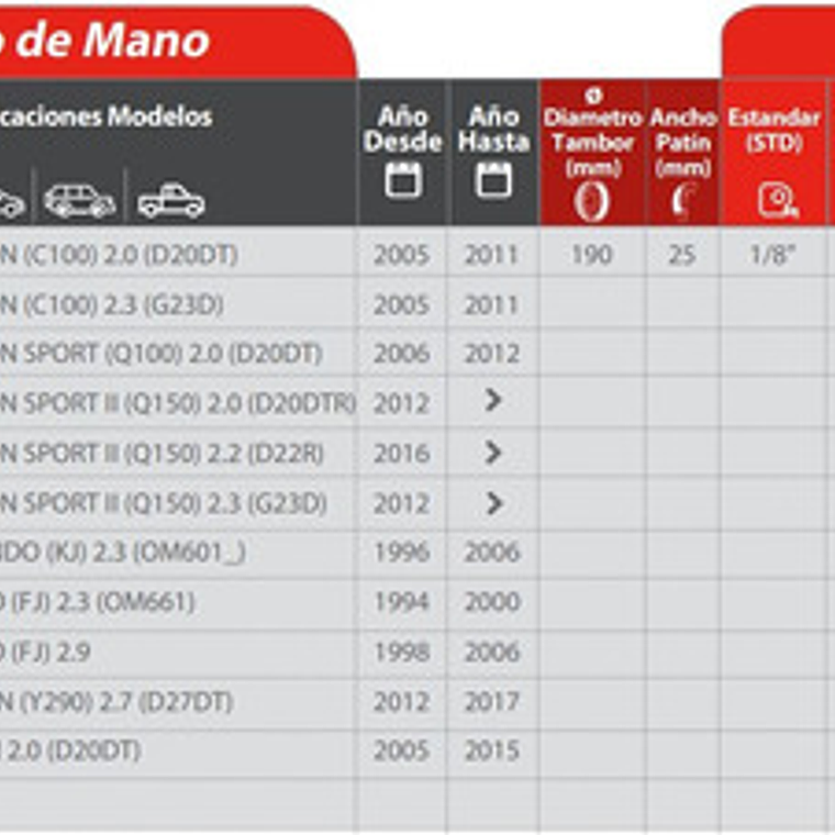 Balata Freno Mano Ssangyong Actyon Sport (todas) 2