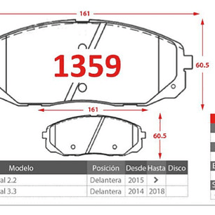Pastillas Freno Delanteras Cerámica - Kia Grand Carnival 15+