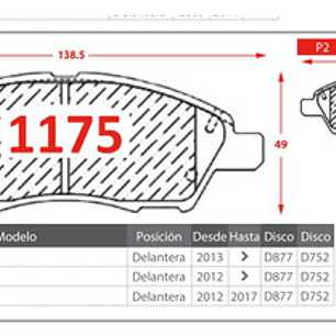 Pastillas De Frenos Delanteras Nibk Nissan Versa 2012+