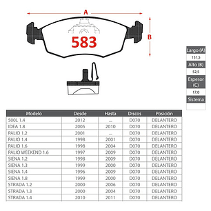 Pastillas De Frenos Delanteras Ram 700 2018 +