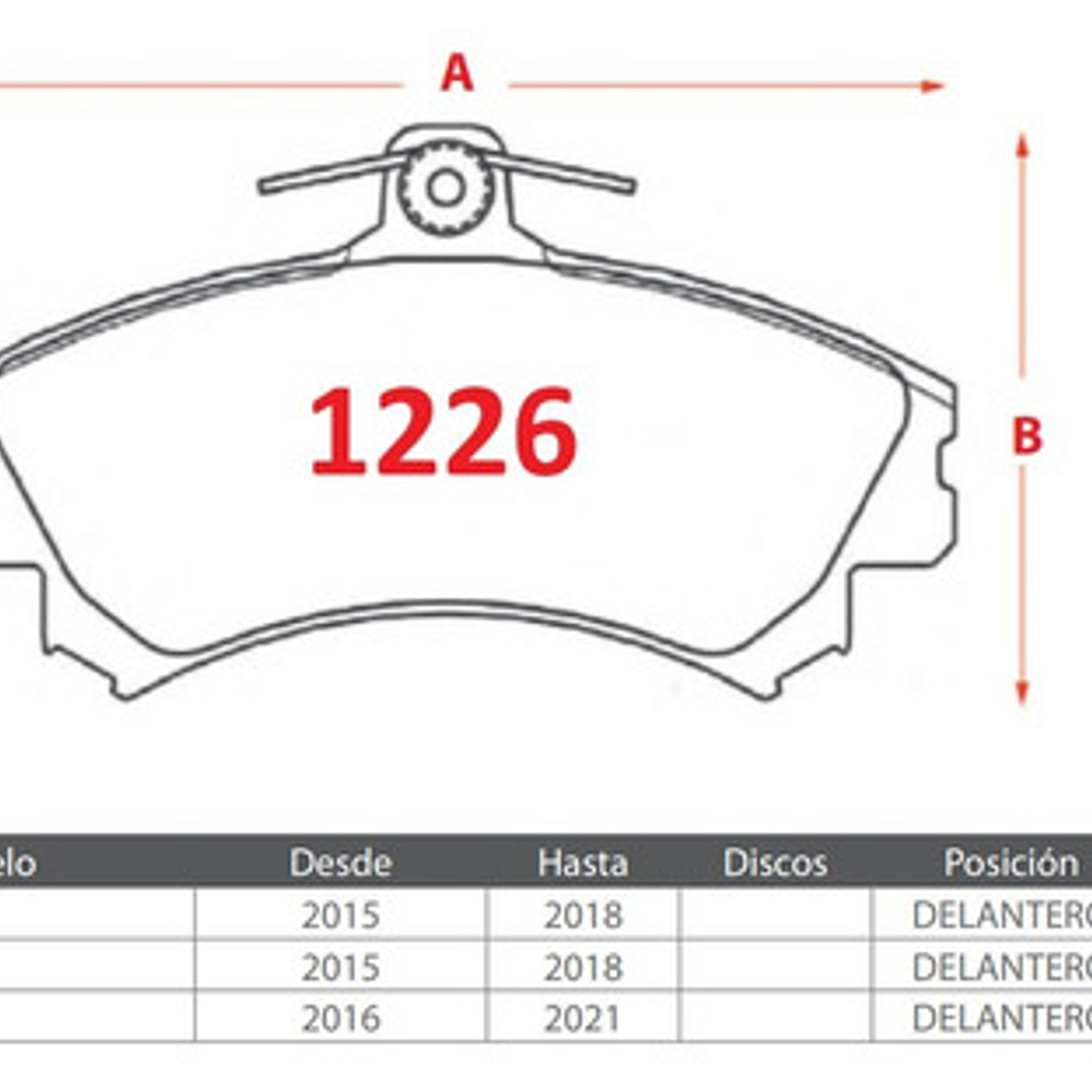 Pastillas De Frenos Delanteras + Tras Baic X25 2016 2021 3