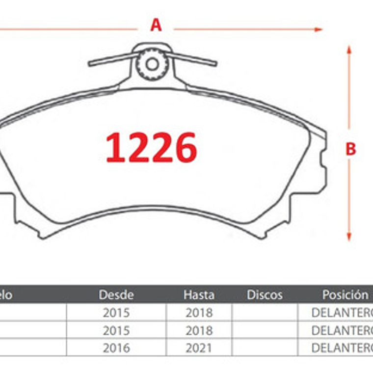Pastillas De Frenos Delanteras + Tras Baic X25 2016 2021 3