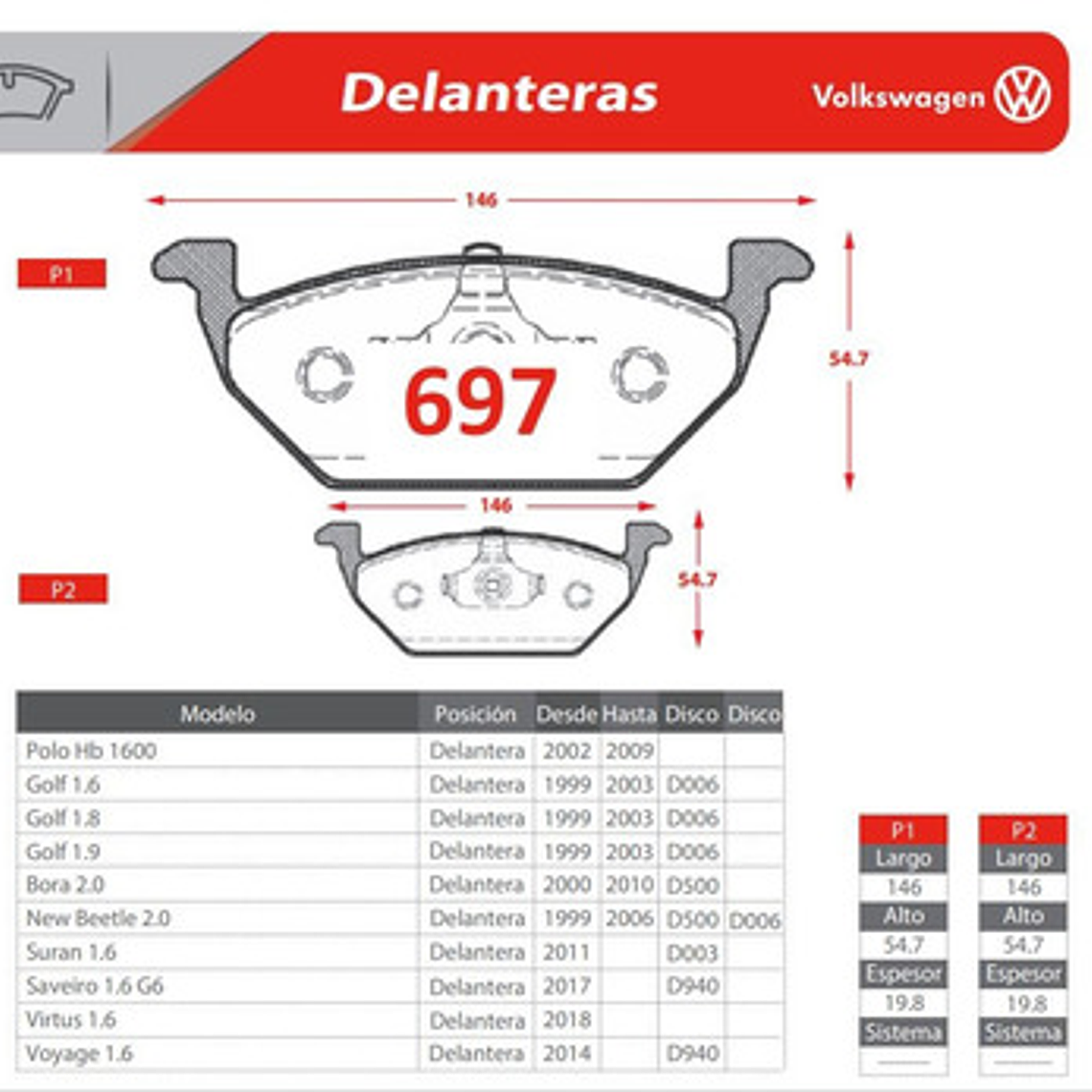 Pastillas De Frenos Delanteras Volkswagen Virtus 2018+ 2