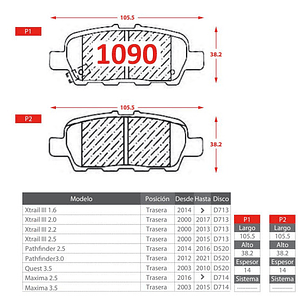 Pastillas De Frenos Traseras Suzuki Grand Nomade 2006-2019