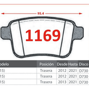 Pastillas De Freno Traseras Gtx - Mercedes-benz Citán 2012+