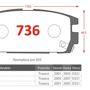 Pastillas Freno Traseras Gtx Para Hyundai Terracan