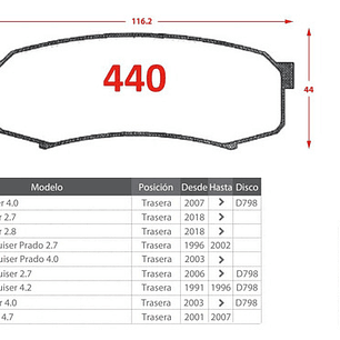 Pastillas Freno Traseras Nibk Toyota 4 Runner Año 2003-