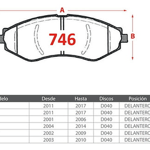 Pastillas De Frenos Delanteras Chevrolet Optra 2002-2014