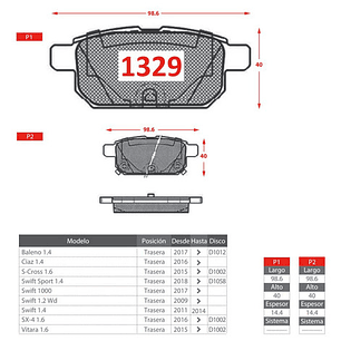 Pastillas Freno Traseras Chery Tiggo 2 - 2016 En Adelante