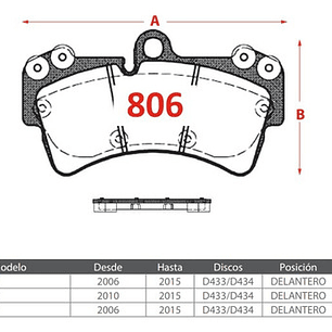 Pastillas Freno Delanteras Gtx Cerámica - Audi Q7 2006-2015