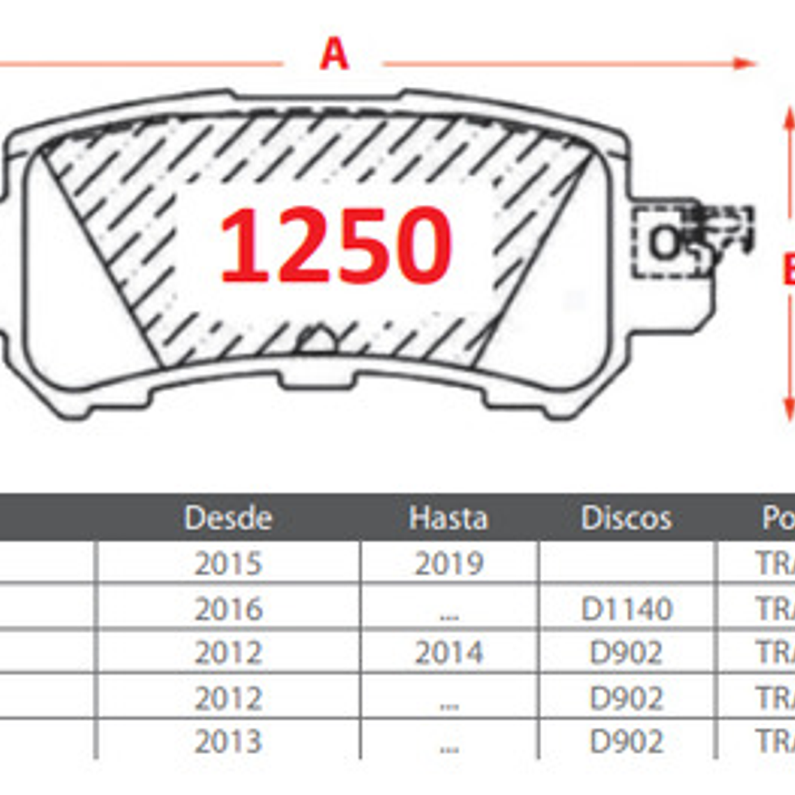 Pastillas Freno Traseras Brembo C Mazda Cx3 / Cx5 2015+ 2