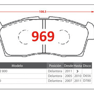 Pastillas De Freno Delanteras Ab - Suzuki Alto 2005 A 2020