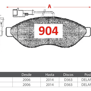 Pastillas De Frenos Delanteras Fiat Ducato 2016-2020