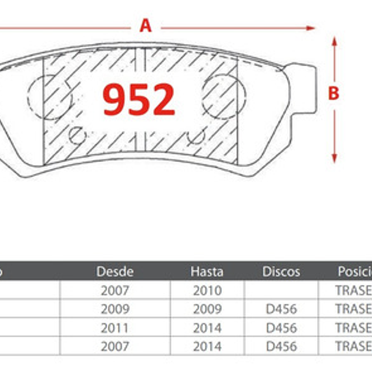 Pastillas De Frenos Traseras Chevrolet Optra 2002-2014 2