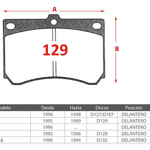 Pastillas De Frenos Delanteras Mazda Artis 1995-1999