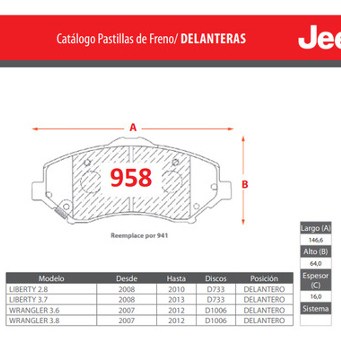 Pastillas De Freno Ceramicas Jeep Wrangler 2010-2018 2