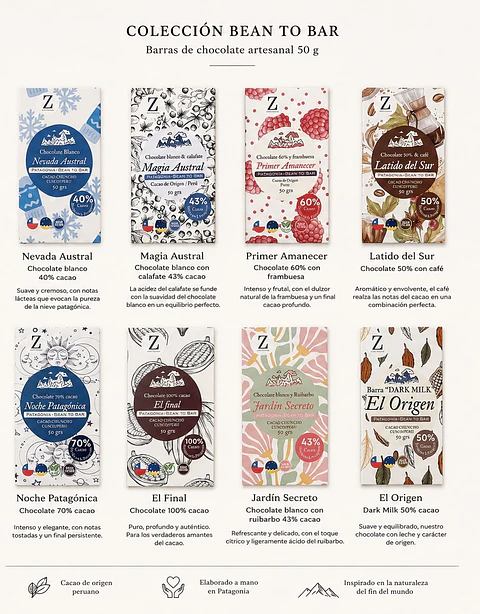 Barra “El origen”- de leche 50% cacao BEAN TO BAR 