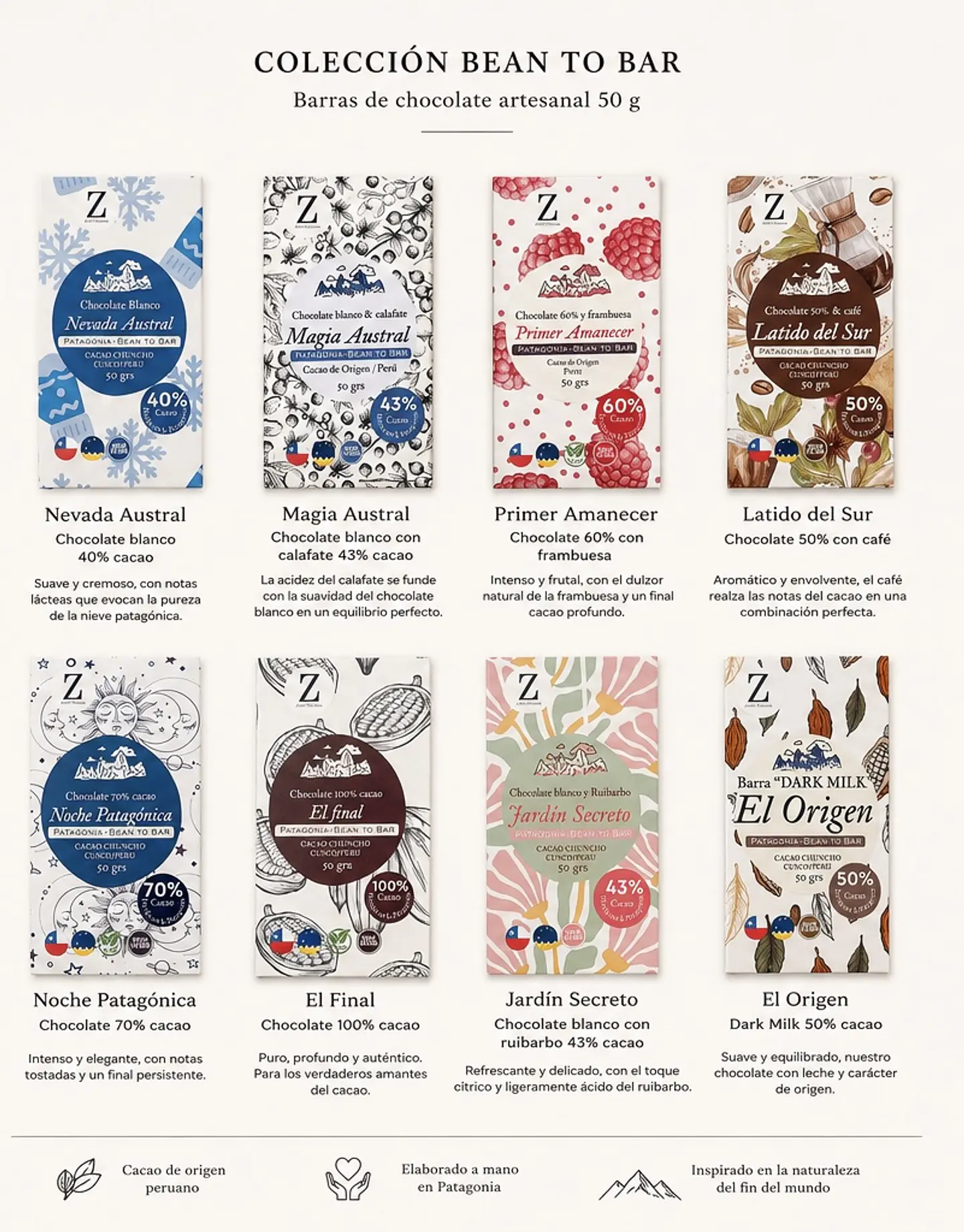 Barra “El origen”- de leche 50% cacao BEAN TO BAR  2