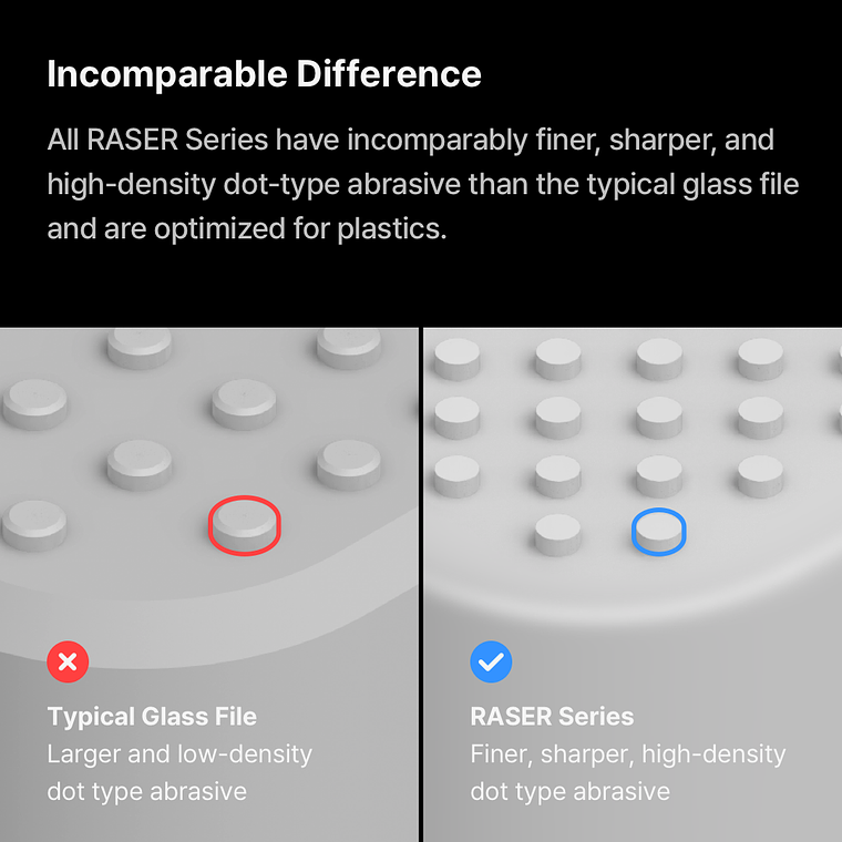 Gunprimer - Raser Plus 3