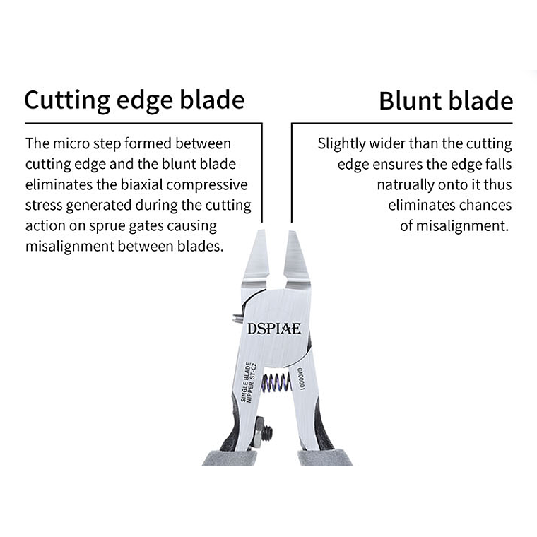 Preventa Dspiae - Alicate de corte de una hoja 3