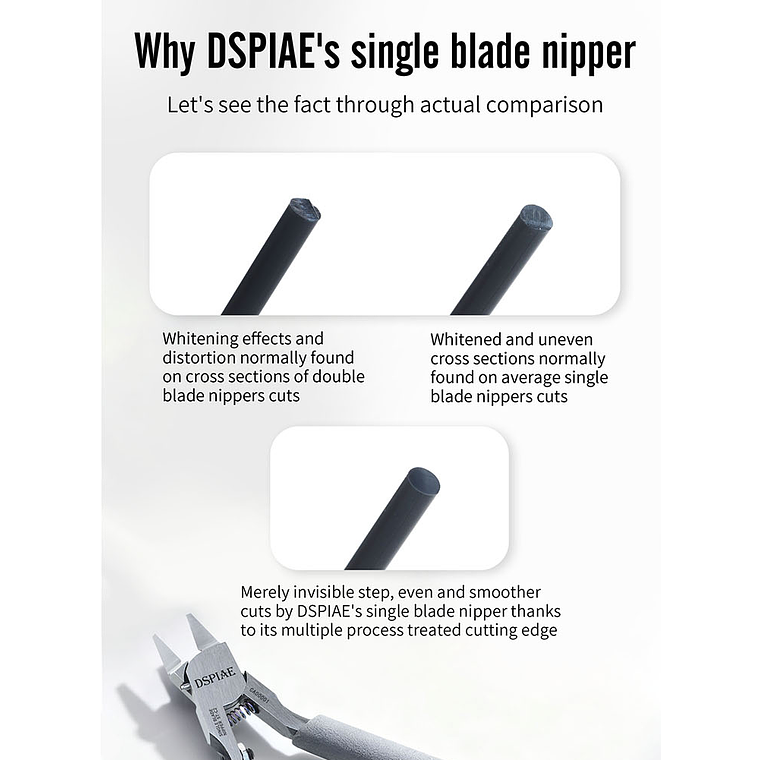 Preventa Dspiae - Alicate de corte de una hoja 4