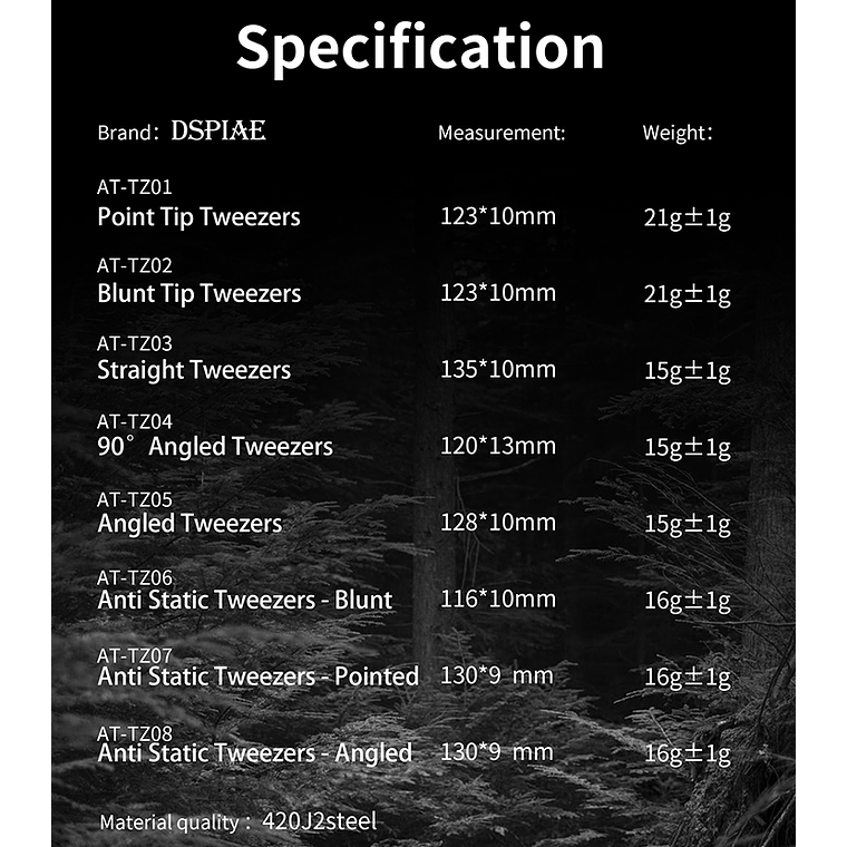 Preventa Dspiae - Pinzas de precisión 6