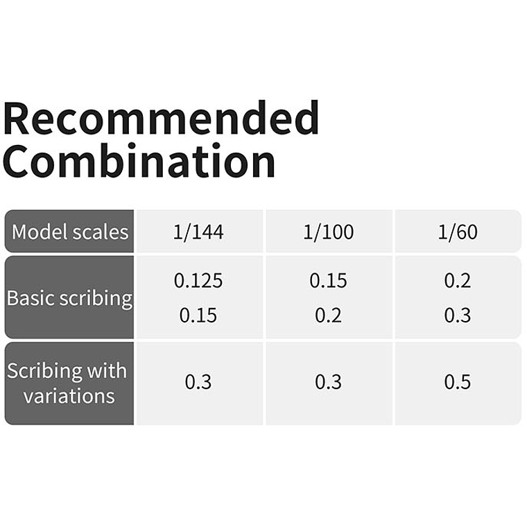 Preventa Dspiae - Cuchilla de trazado (Solo cuchilla) 8