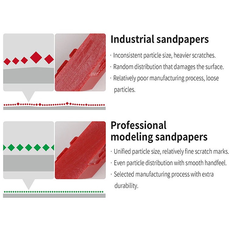 Preventa Dspiae - Esponja de Lijado  6