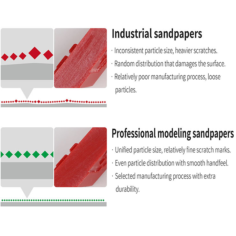 Preventa Dspiae - Lijas adhesivas 3