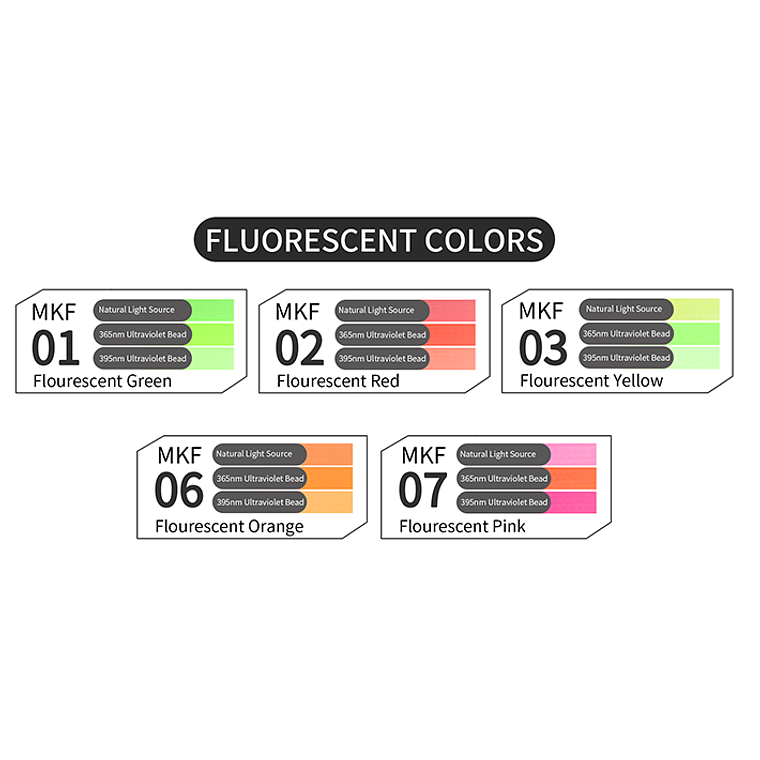 Preventa Dspiae - Marcadores acrílicos de punta suave 4