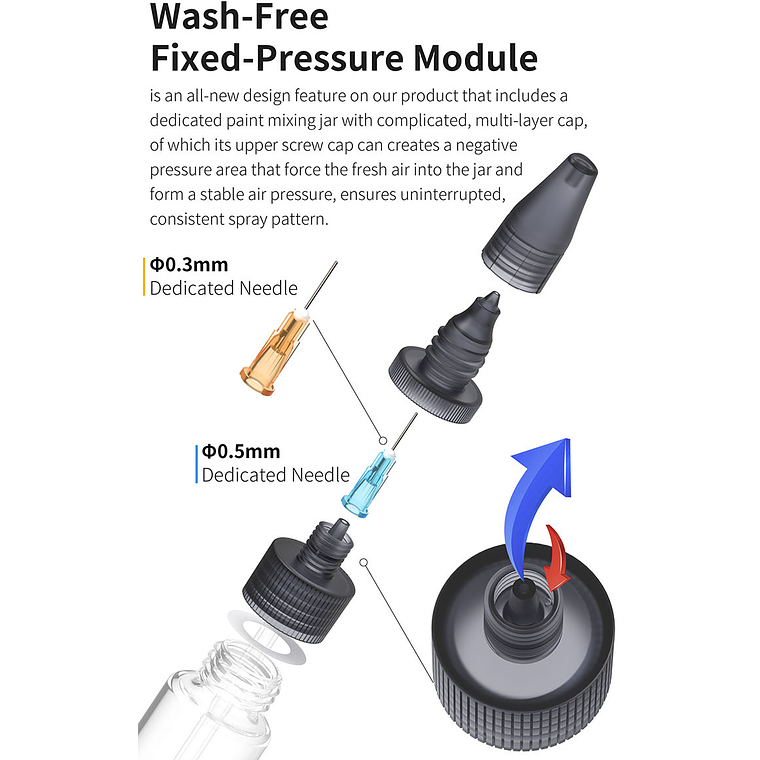 Preventa Dspiae - Aerógrafo sin lavado 8