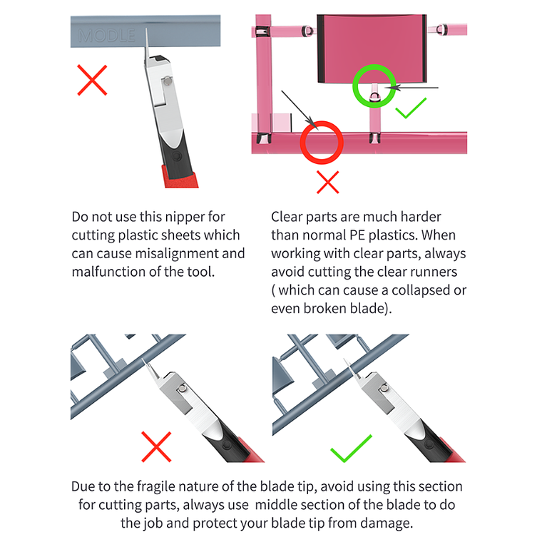 Preventa Dspiae - Alicate de corte (high end) 4