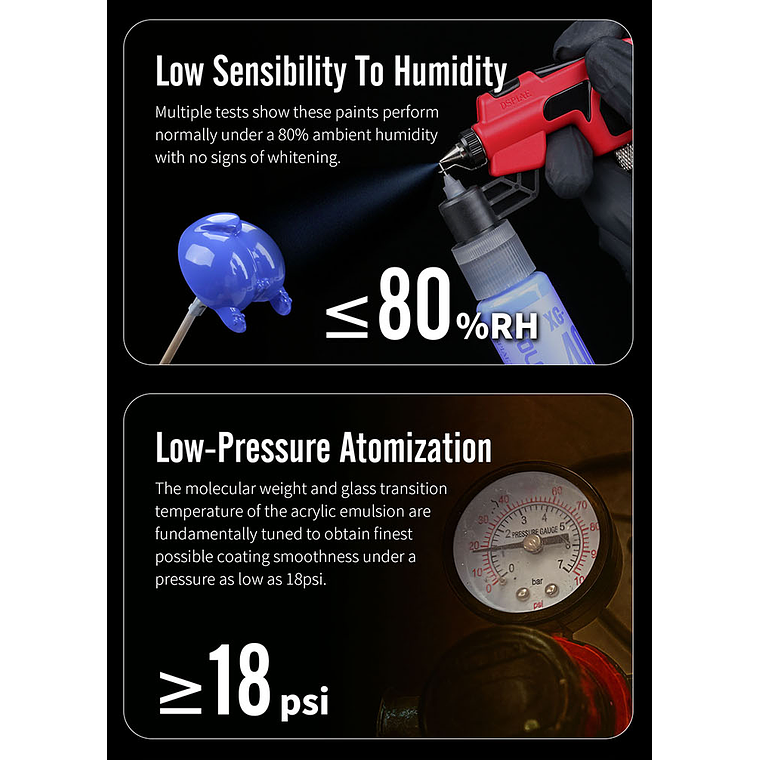 Dspiae - Pintura acrílica, barniz e imprimante 8