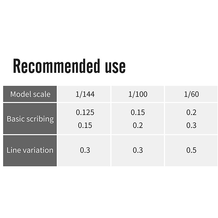 Dspiae - Cuchilla de trazado 8