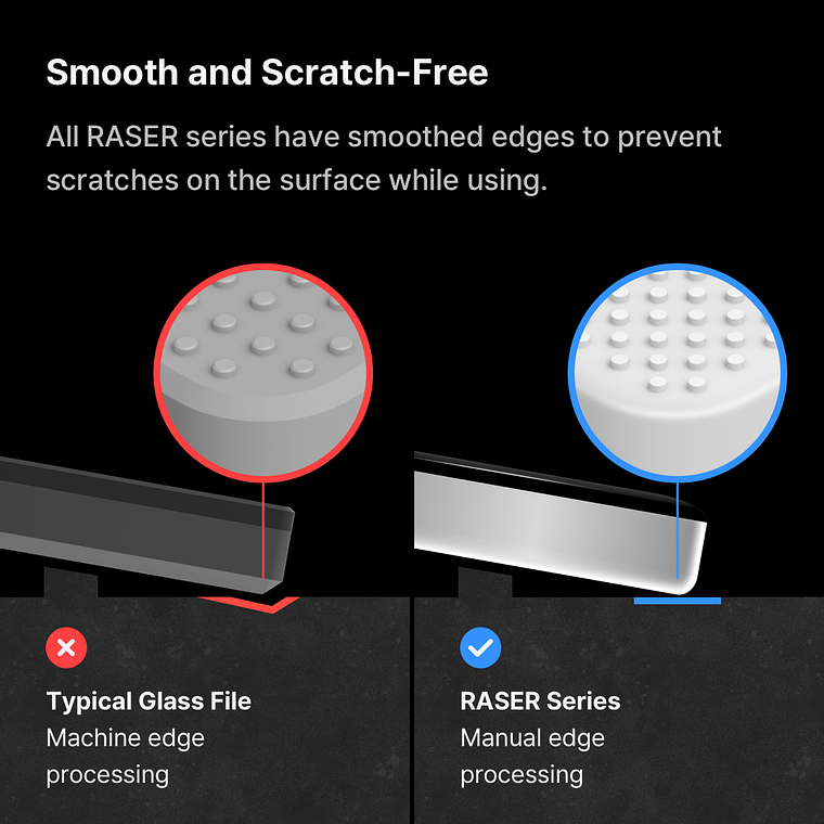 Preventa - Gunprimer - Raser Plus 5