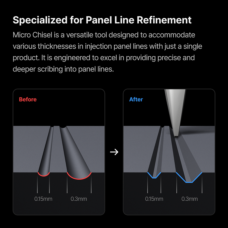 Preventa - Gunprimer - Grida 6