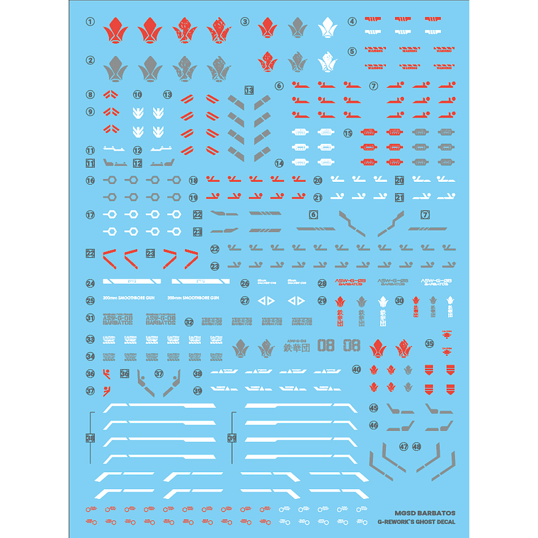 G-Rework - MGSD - Gundam Barbatos 2