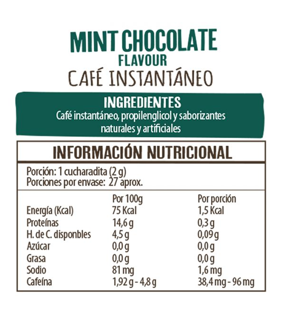 Cafe Mint Chocolate