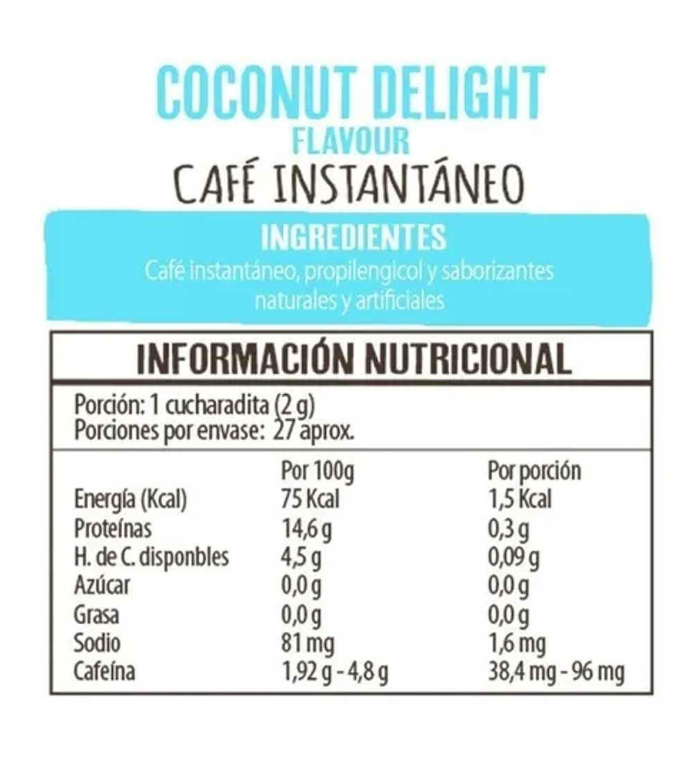 Cafe Coconut Delight