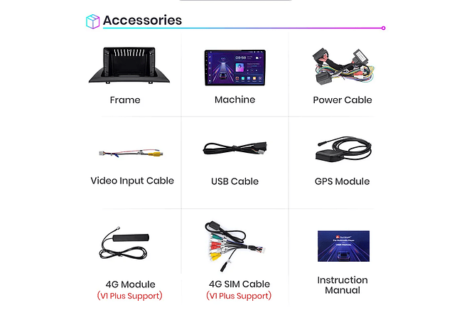 RD008 Android Bmw x3 e83 2003-2011 1GB a 8GB RAM e 16GB a 128GB ROM com ou sem Carplay