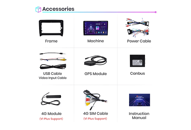 RD010 Android Audi TT mk2 8j 2006-2014 1GB a 8GB RAM e 16GB a 128GB ROM com ou sem Carplay