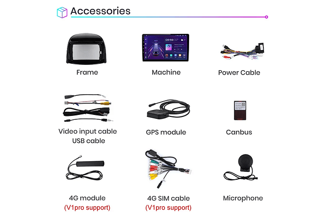 RD019 Android Renault koleos 2008-2016 1GB a 8GB RAM e 16GB a 128GB ROM com ou sem Carplay