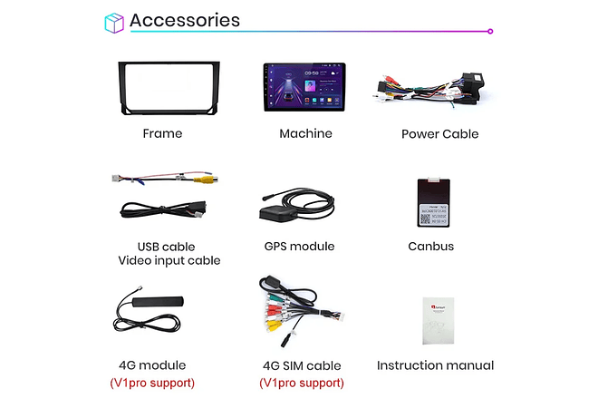 RD025 Android Seat IBIZA 2017-2020 1GB a 8GB RAM e 16GB a 128GB ROM com ou sem Carplay