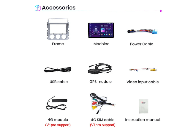 RD035 Android Suzuki liana 2004-2013 1GB a 8GB RAM e 16GB a 128GB ROM com ou sem Carplay