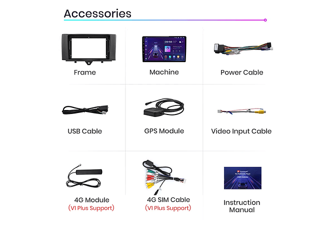 RD037 Android Smart fortwo 2011-2015 1GB a 8GB RAM e 16GB a 128GB ROM com ou sem Carplay