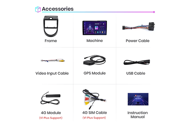 RD040 Android Kia SOUL 2008-2013 1GB a 8GB RAM e 16GB a 128GB ROM com ou sem Carplay