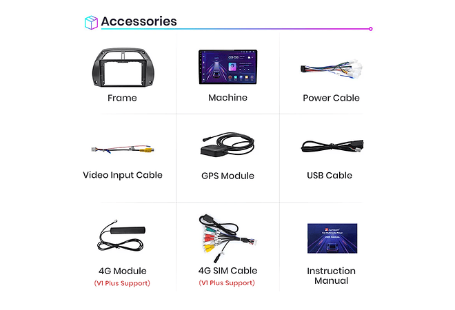 RD042 Android Toyota RAV4 2001-2015 1GB a 8GB RAM e 16GB a 128GB ROM com ou sem Carplay