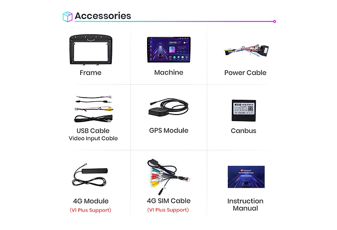 RD043 Android Peugeot 308 308sw 408 2012-2020 1GB a 8GB RAM e 16GB a 128GB ROM com ou sem Carplay