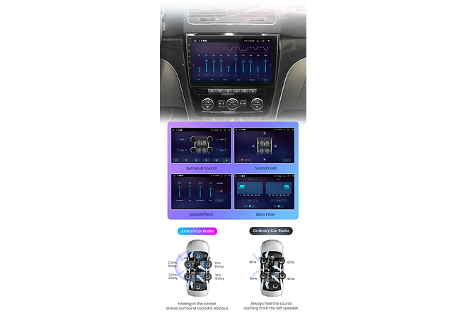 RD044 Android Skoda yeti 5l 2009-2014 1GB a 8GB RAM e 16GB a 128GB ROM com ou sem Carplay