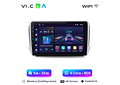 RD056 Android Peugeot 2008208 2012-2018 1GB a 8GB RAM e 16GB a 128GB ROM com ou sem Carplay